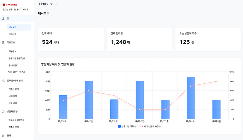 태블릿 내부 이미지