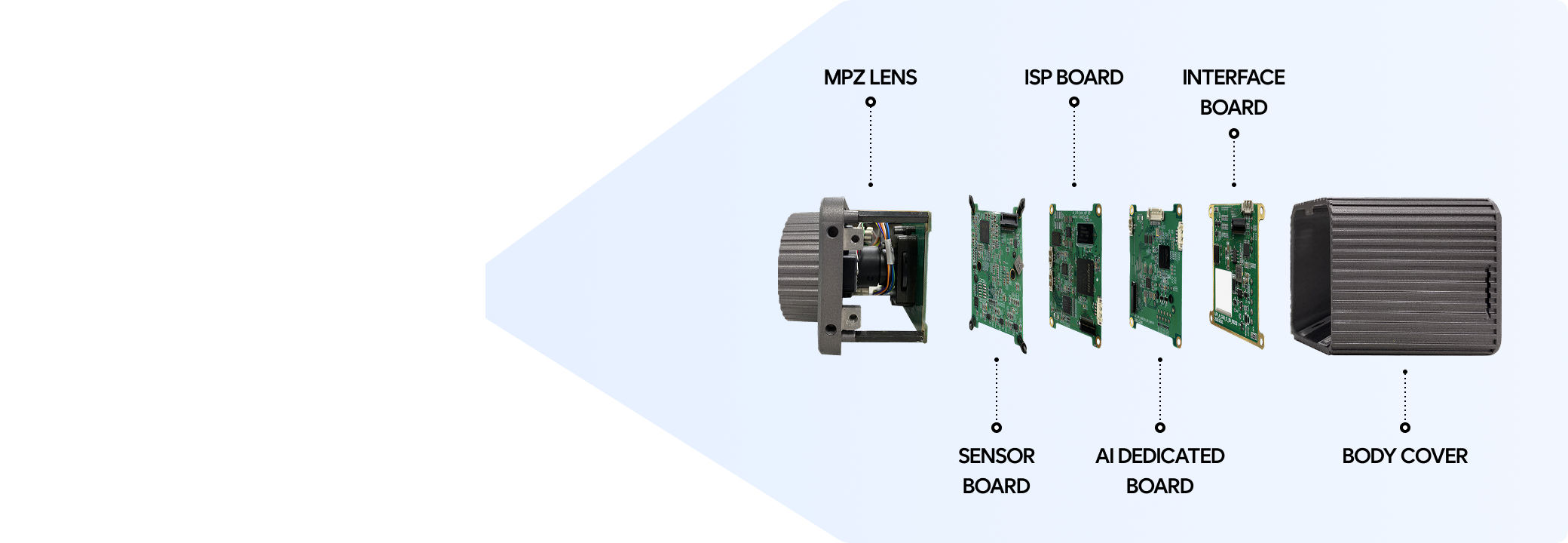 Smart LPR 배너